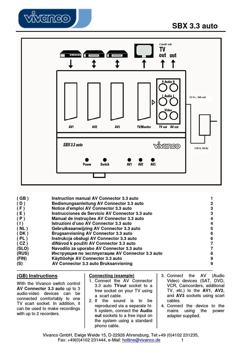 Vivanco SBX 3.3 AUTO-AUTOMATIC AV SCART SWITCH BOX AND DISTRIBUTION... instruction manual Vivanco SBX 3.3 AUTO-AUTOMATIC AV SCART SWITCH BOX AND DISTRIBUTION... instruction manual