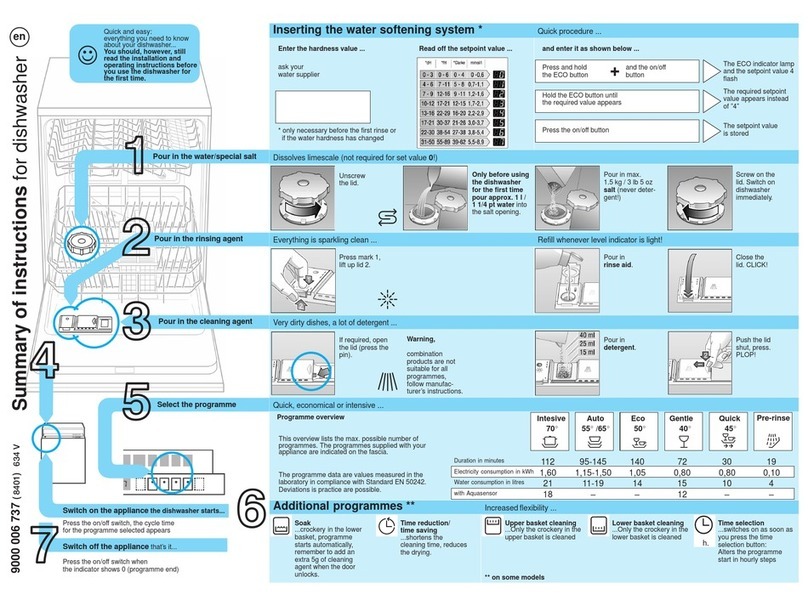 BALAY 3VS951BD User manual