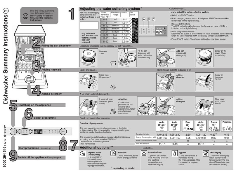 BALAY 3VS950IA User manual