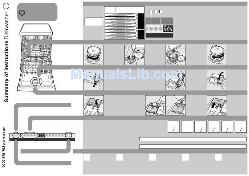 BALAY 3VF782XA instructions