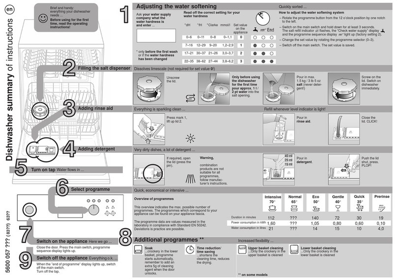 BALAY 3VY351BD - annexe 3 instructions