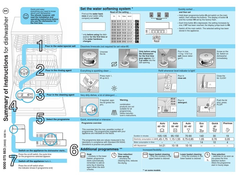 BALAY 3VS952ID User manual