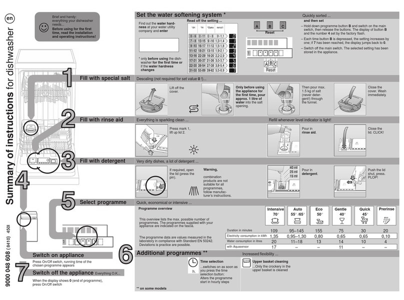 BALAY 3VT541XD - annexe 3 manual