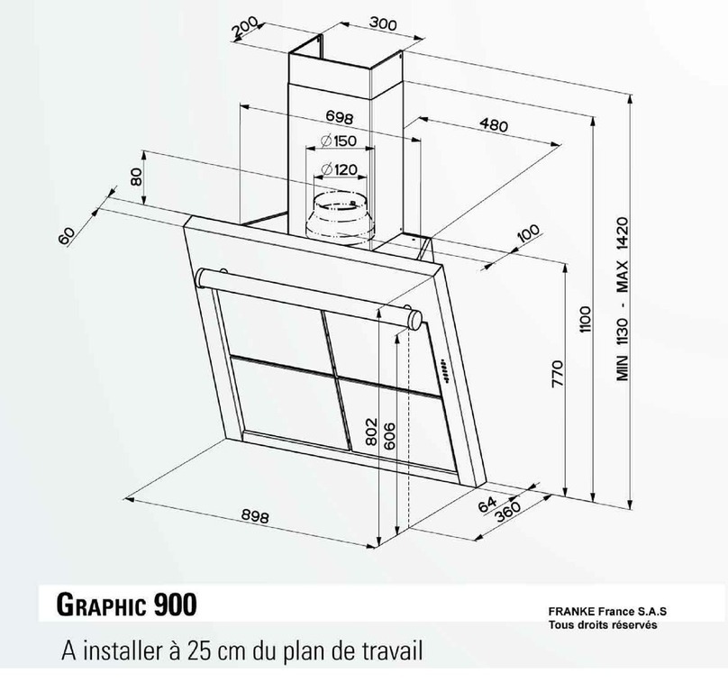 ROBLIN GRAPHIC 900 Dimensions