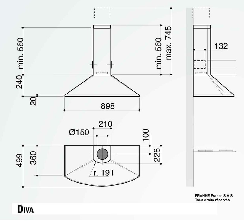 ROBLIN DIVA Dimensions
