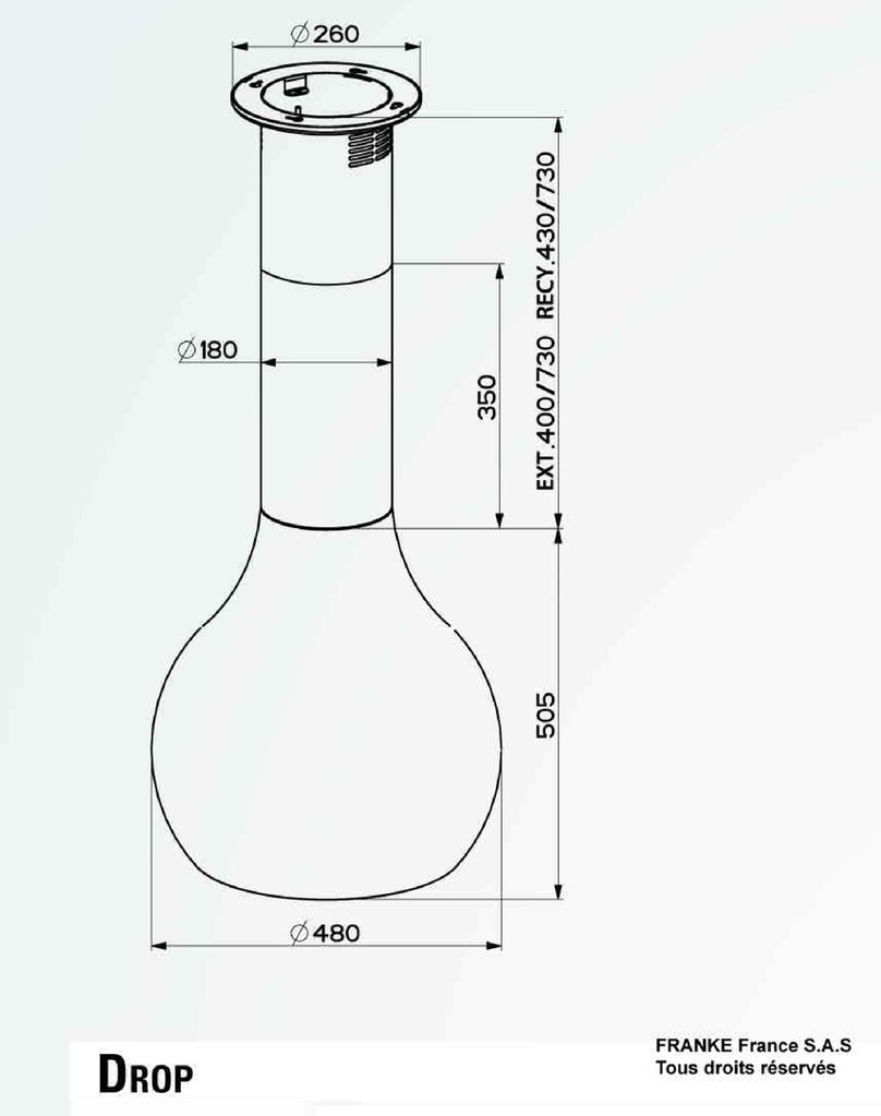 ROBLIN DROP Dimensions