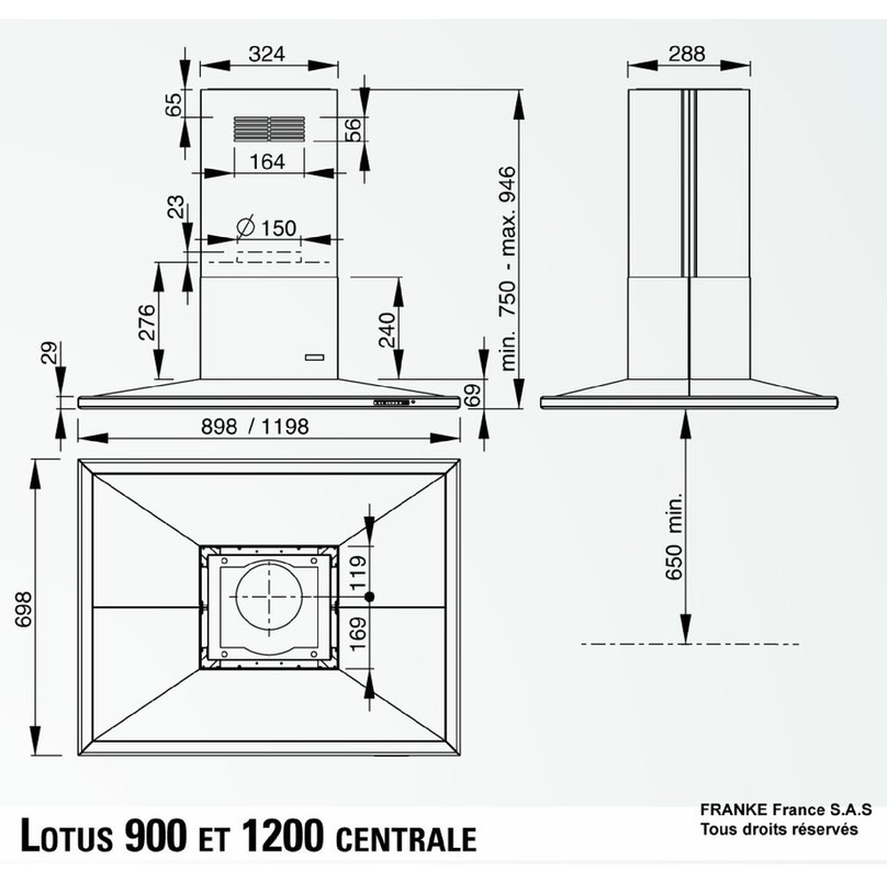 ROBLIN LOTUS 1200 - DIMENSIONS CENTRALE User guide ROBLIN LOTUS 1200 - DIMENSIONS CENTRALE User guide