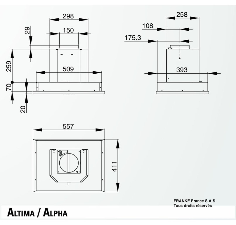 ROBLIN ALPHA Dimensions