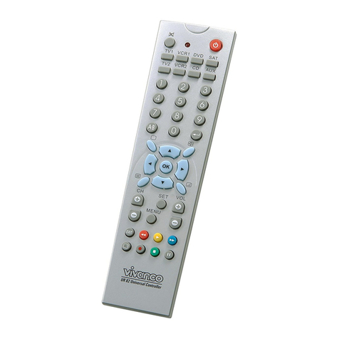 Vivanco UR82 User manual