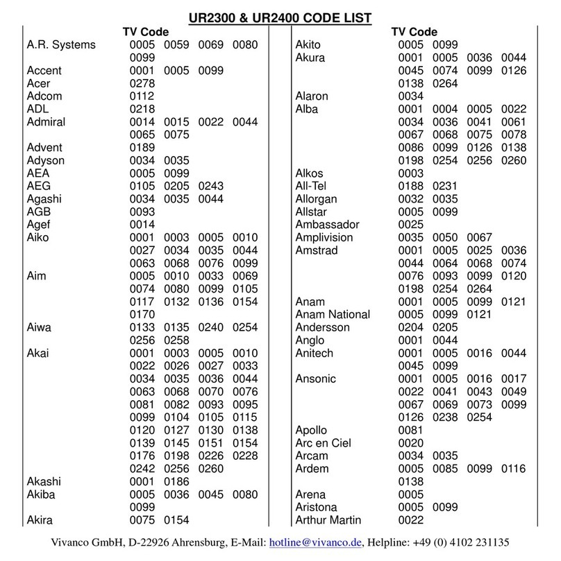 Vivanco UR2300 - CODE LIST User manual