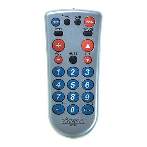 Vivanco UR S2 - CODE LIST User manual Vivanco UR S2 - CODE LIST User manual