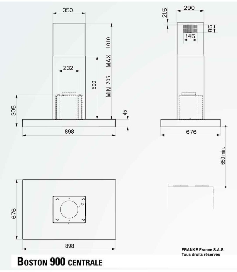 ROBLIN BOSTON 900 CENTRALE User guide