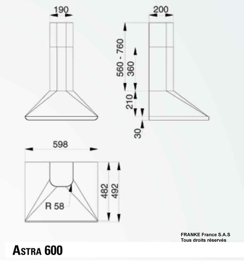 ROBLIN ASTRA 600 Guide