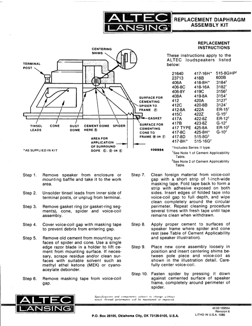 Altec Lansing LF SPEAKER - RECONE instructions