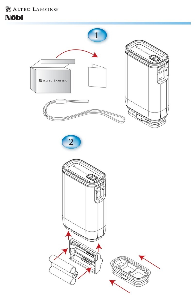 Altec Lansing INMOTION IMT217 - QUICK CONNECT CARD Quick Connect Card