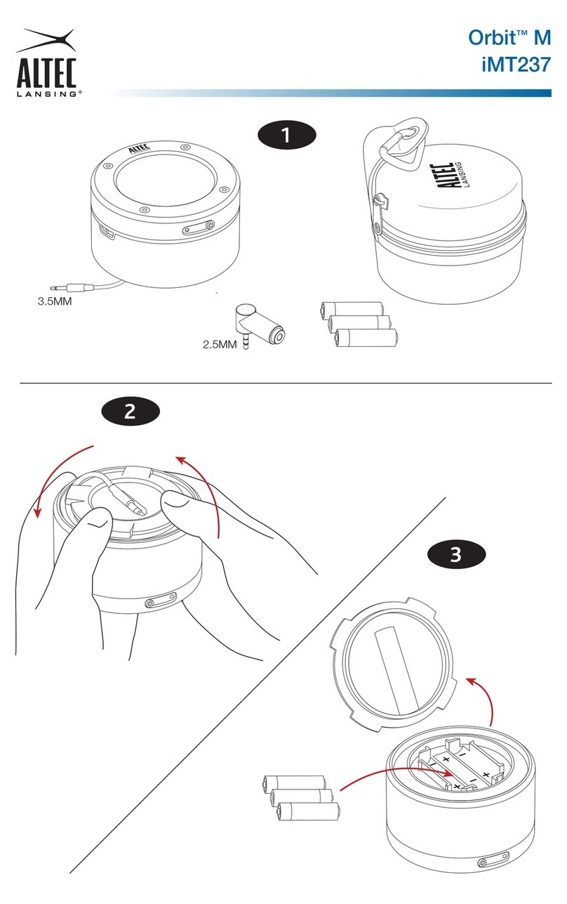 Altec Lansing IMT 237 User manual