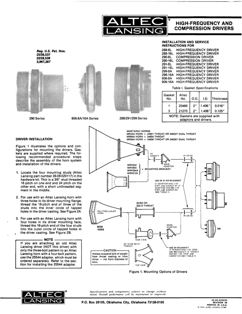 Altec Lansing HF DRIVER - REPAIR Repair
