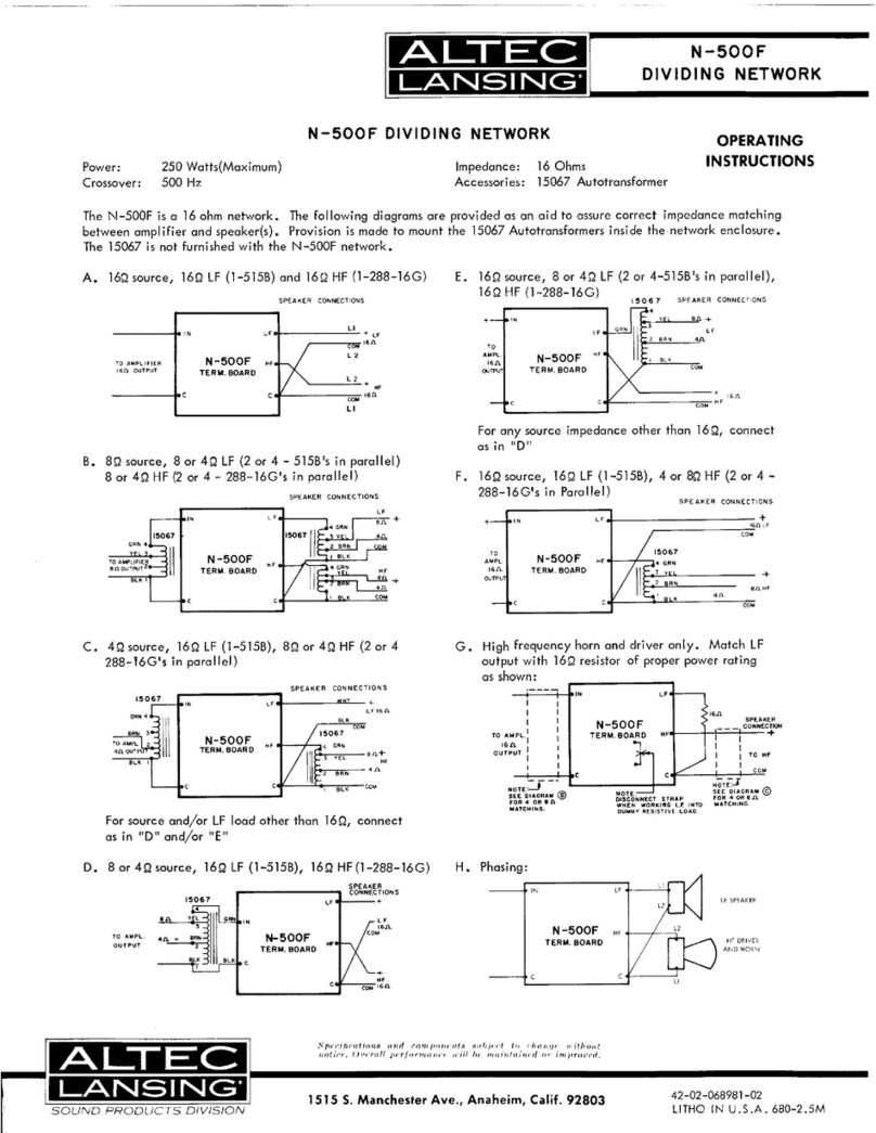 Altec Lansing N500F CROSSOVER NETWORK manual