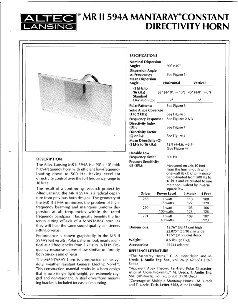 Altec Lansing MRII594A HF HORN manual