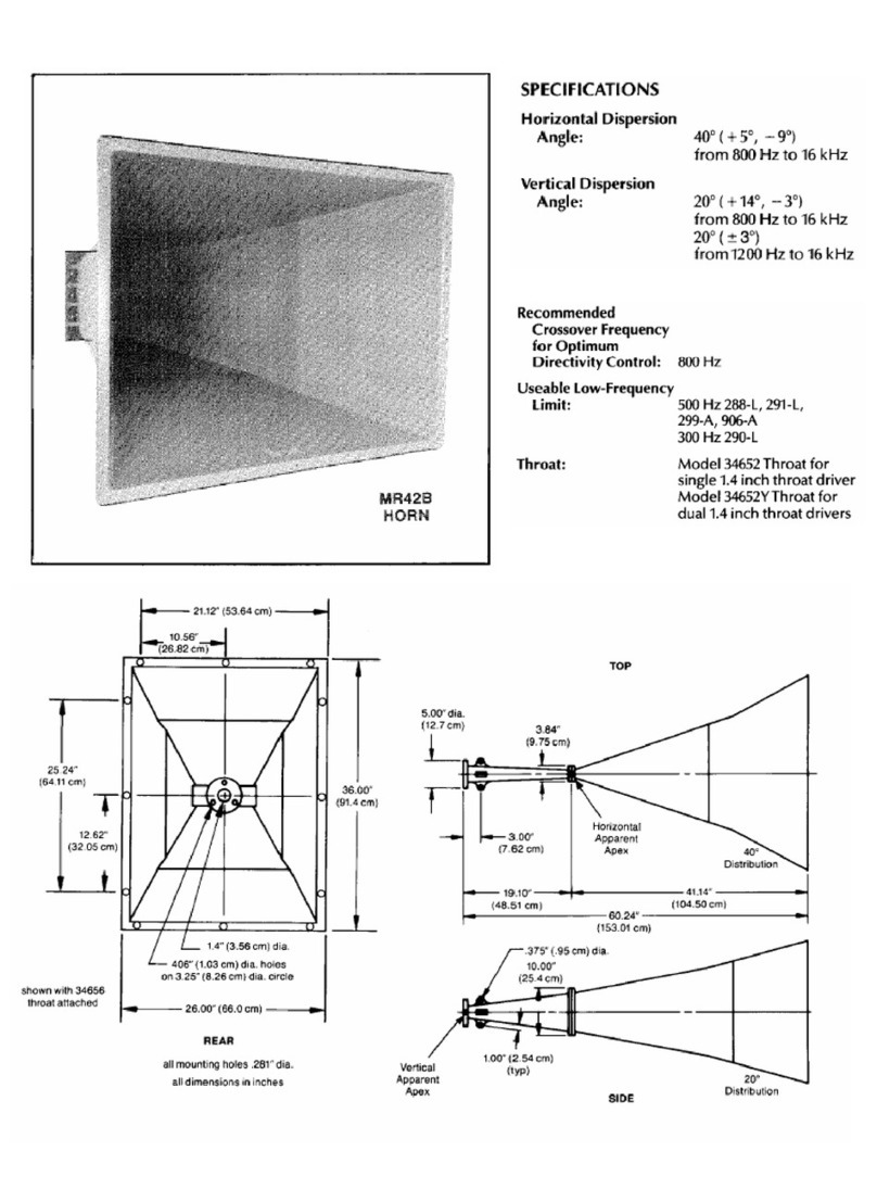 Altec Lansing MR HF HORNS - SUMMARY SHEET manual