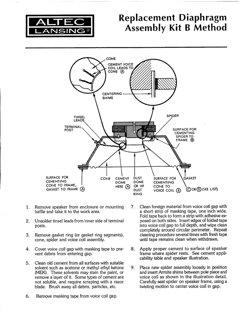 Altec Lansing LF SPEAKER - REPAIR User manual Altec Lansing LF SPEAKER - REPAIR User manual