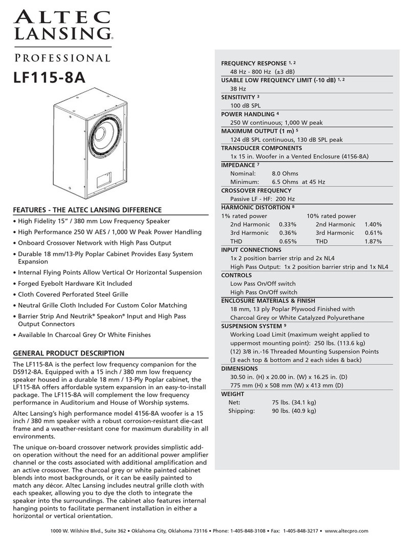Altec Lansing LF115-8A LF SPEAKER SYSTEM User guide Altec Lansing LF115-8A LF SPEAKER SYSTEM User guide
