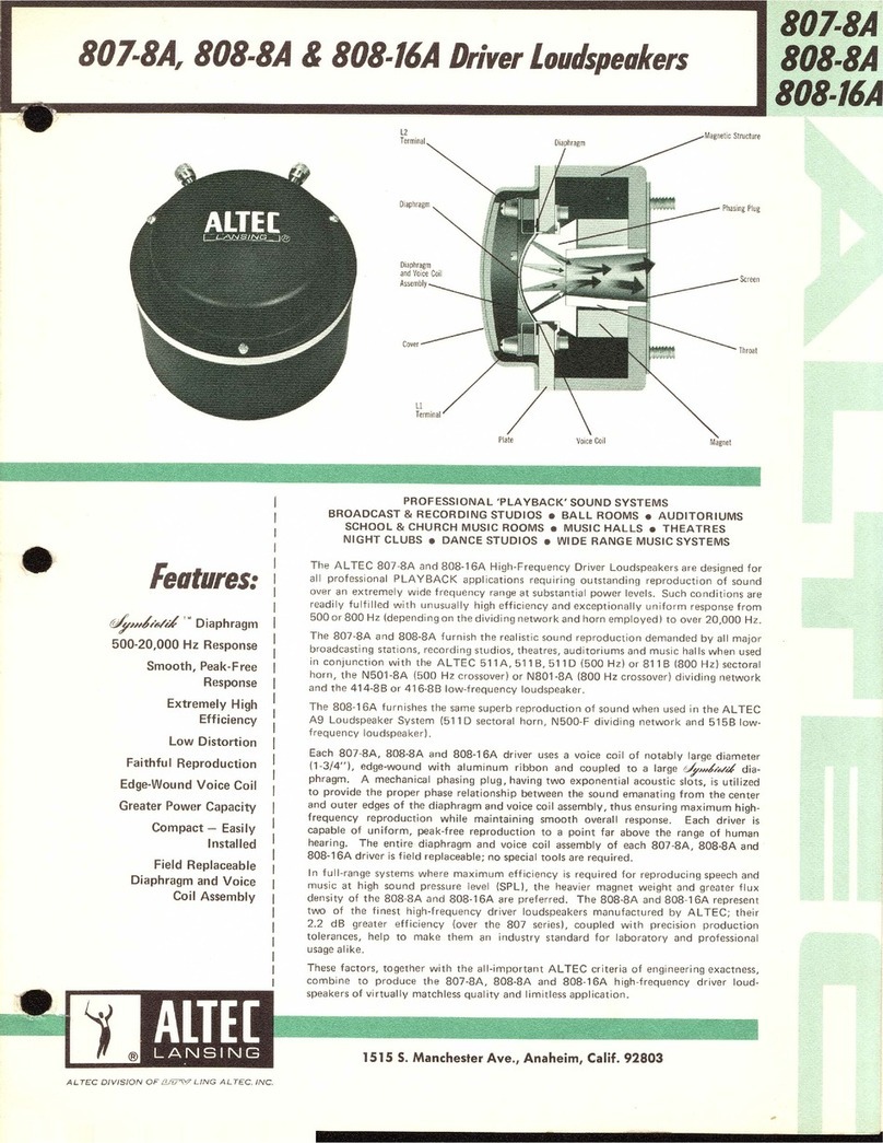 Altec Lansing 808-16A HF DRIVERS manual