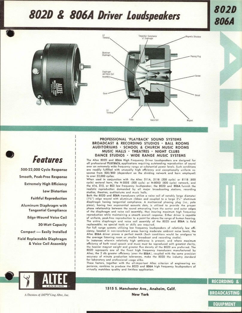 Altec Lansing 802D HF DRIVERS User manual