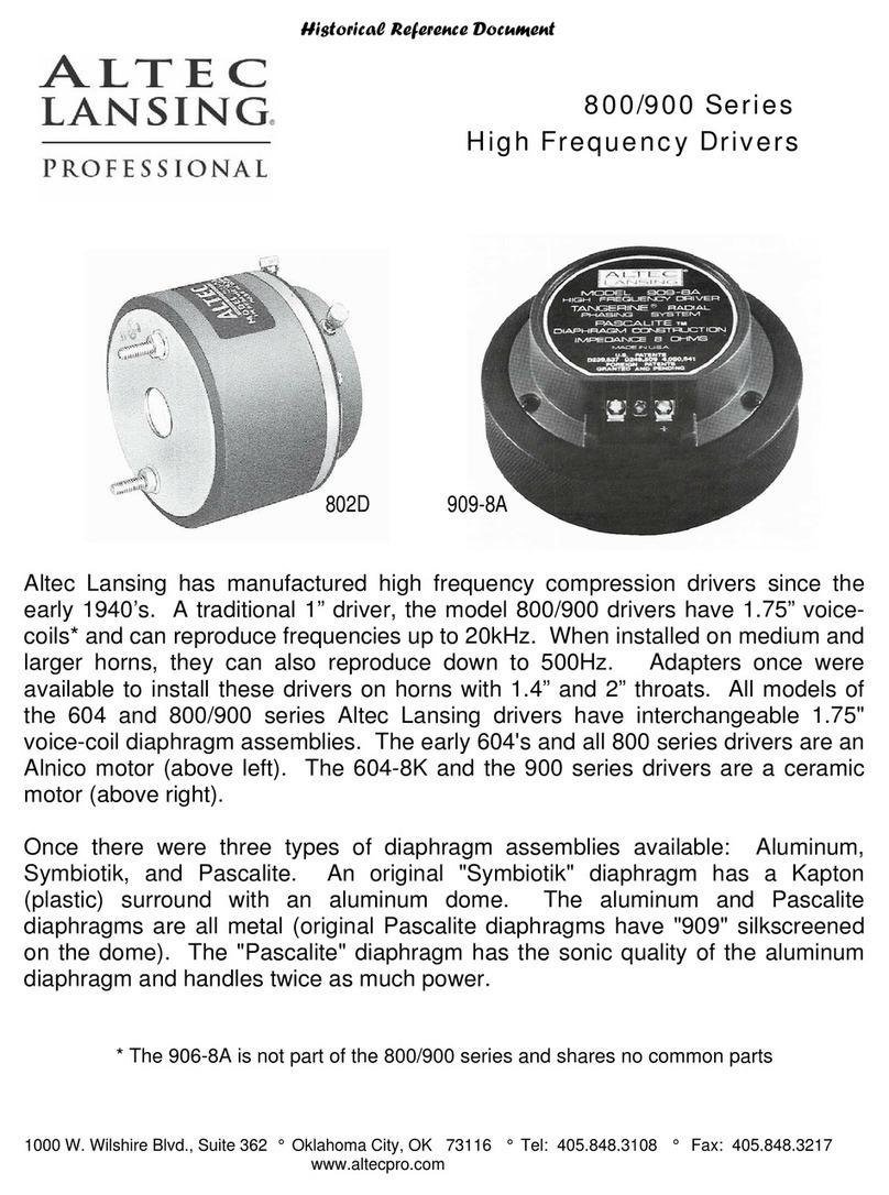 Altec Lansing 800 HF DRIVER Service manual