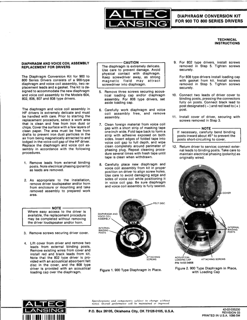 Altec Lansing 800 HF DRIVER Owner's manual