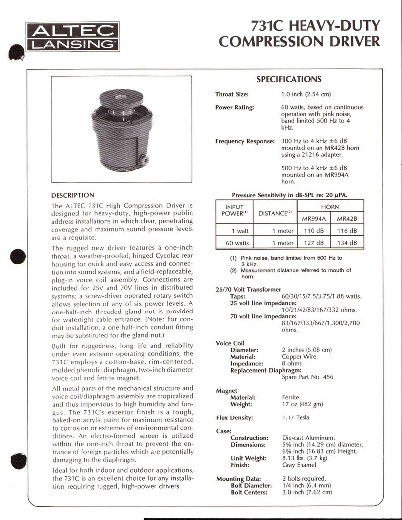 Altec Lansing 731C HF DRIVER User manual