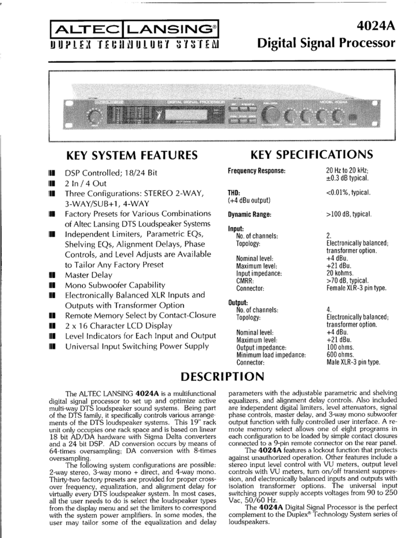 Altec Lansing 4024A SIGNAL PROCESSING manual