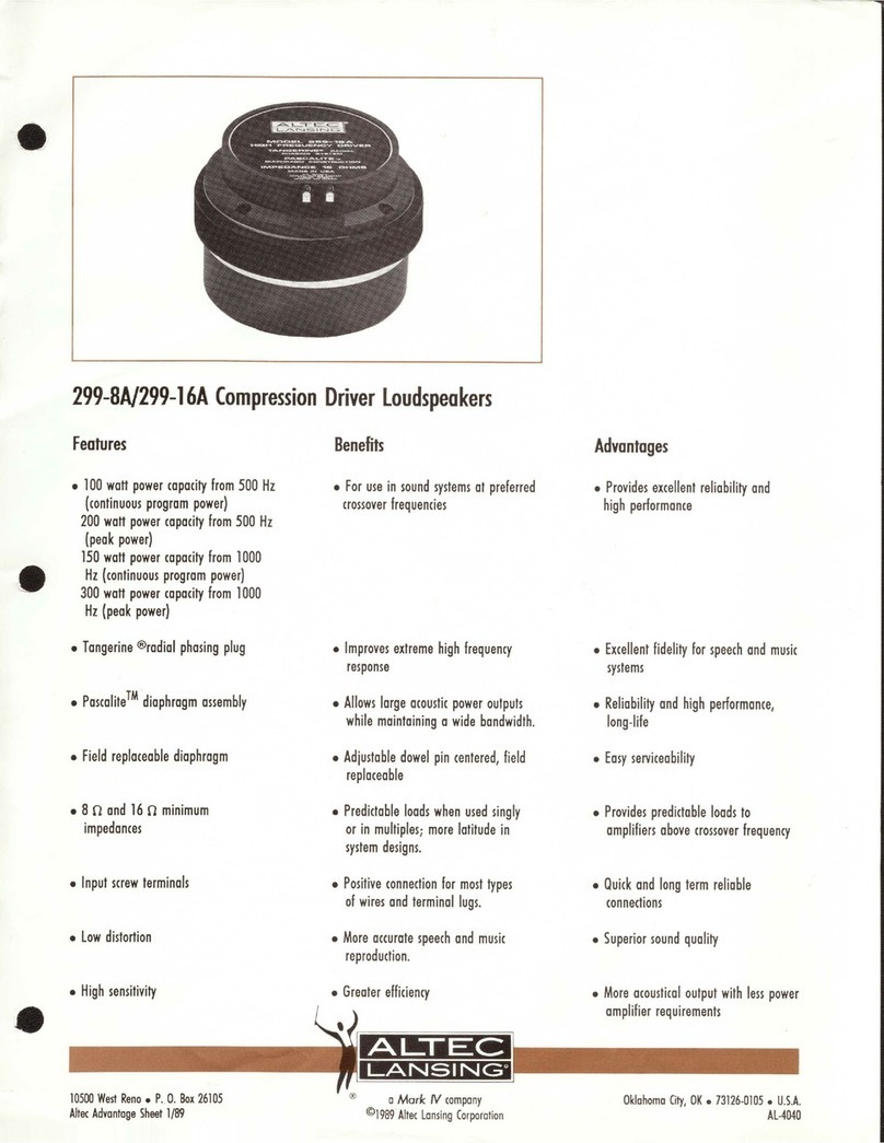 Altec Lansing 299-16A HF DRIVER User manual