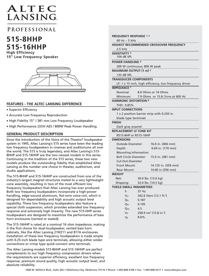 Altec Lansing 515-8HHP LF SPEAKER User manual Altec Lansing 515-8HHP LF SPEAKER User manual