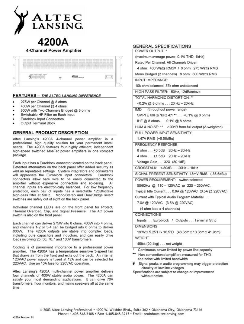 Altec Lansing 4200A POWER AMPLIFIER User manual
