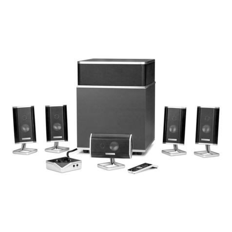 Altec Lansing FX5051 User manual
