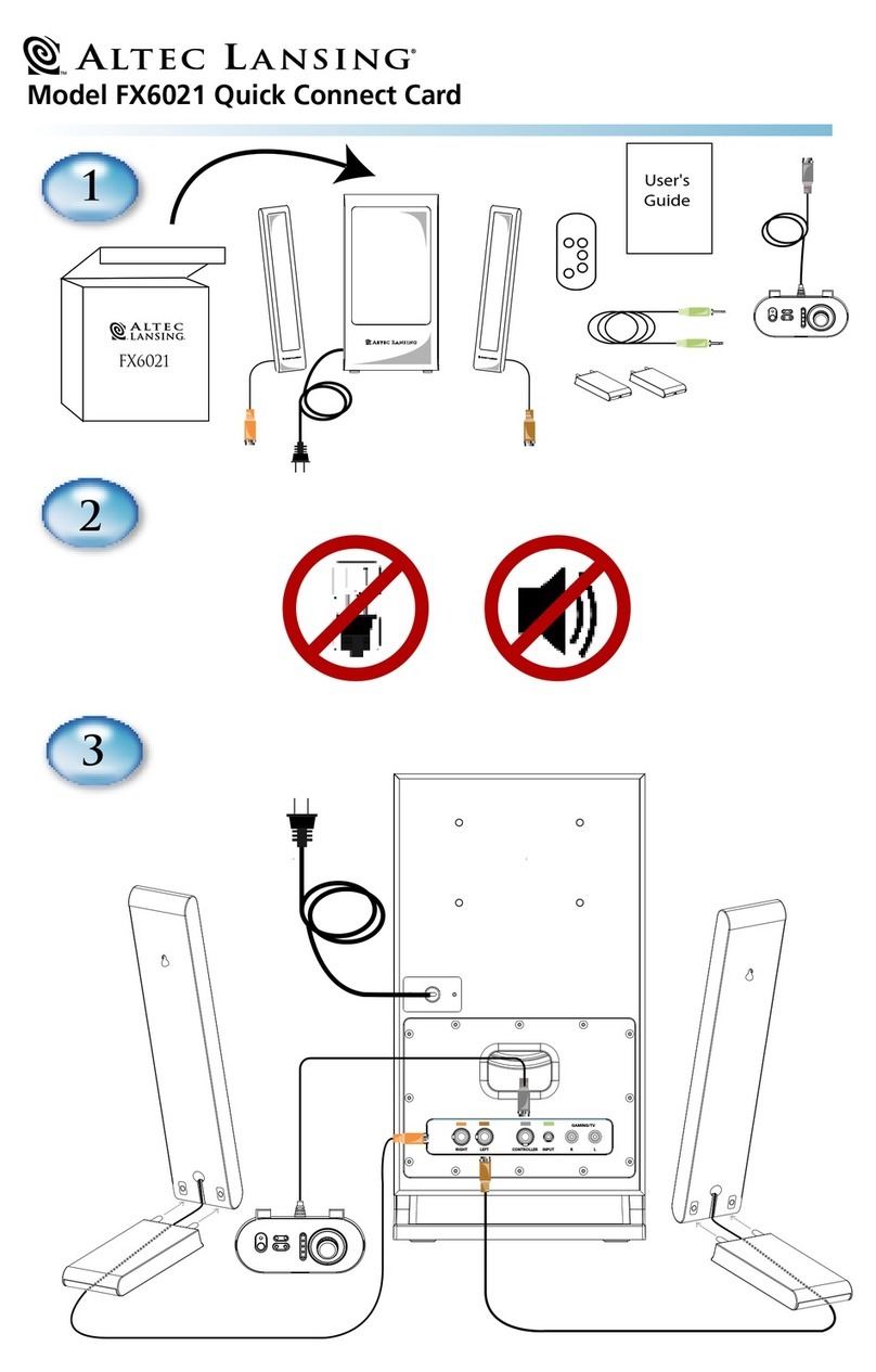 Altec Lansing FX6021 Parts list manual