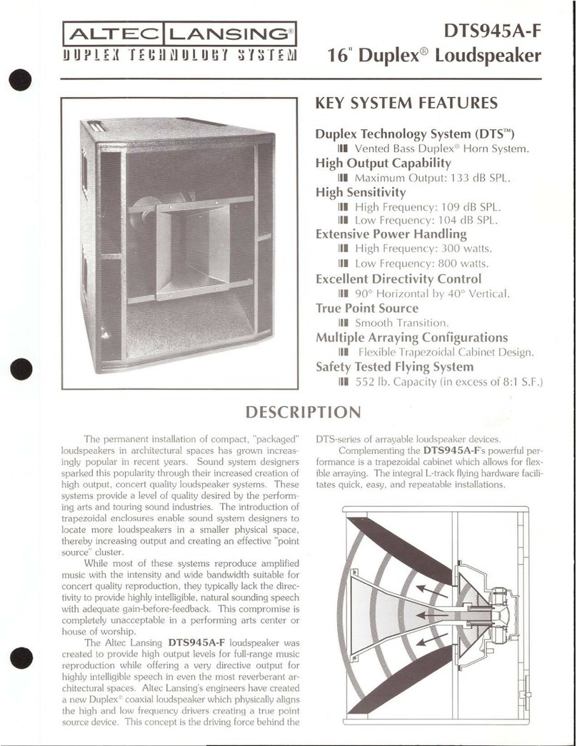 Altec Lansing DTS945A-F SPEAKER SYSTEM User manual
