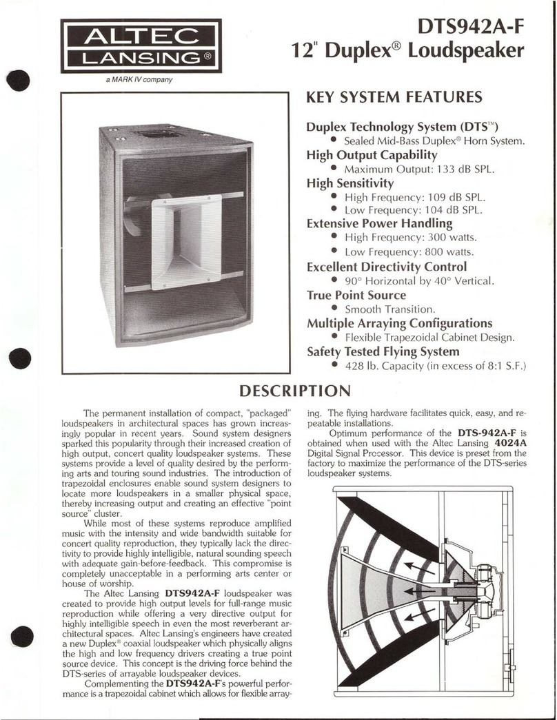 Altec Lansing DTS942A-F SPEAKER SYSTEM User manual