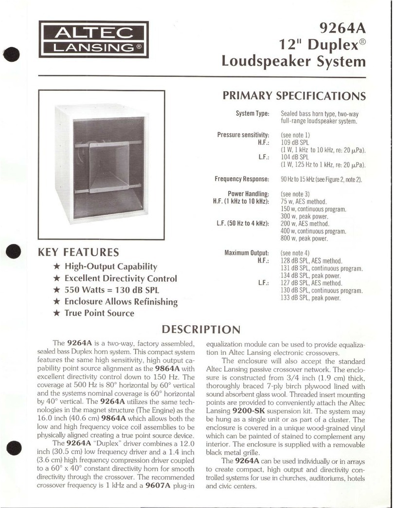 Altec Lansing 9264A SPEAKER SYSTEM User manual Altec Lansing 9264A SPEAKER SYSTEM User manual