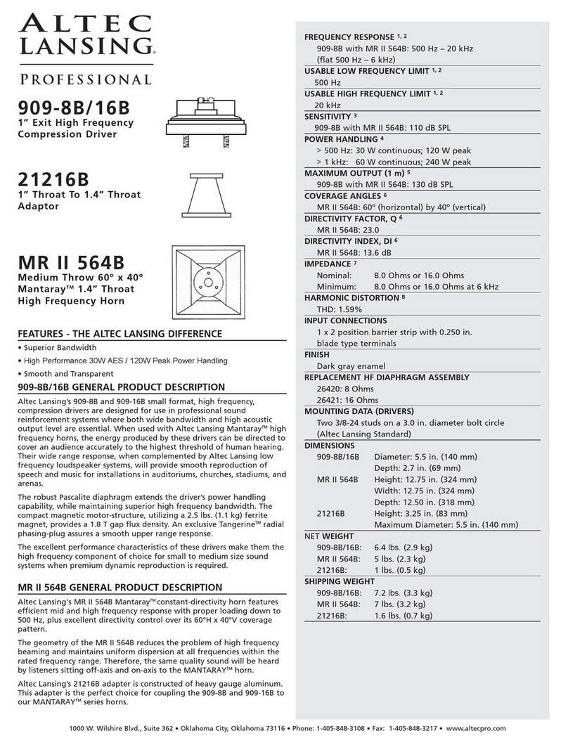 Altec Lansing 909-16A HF DRIVERS Dimensions