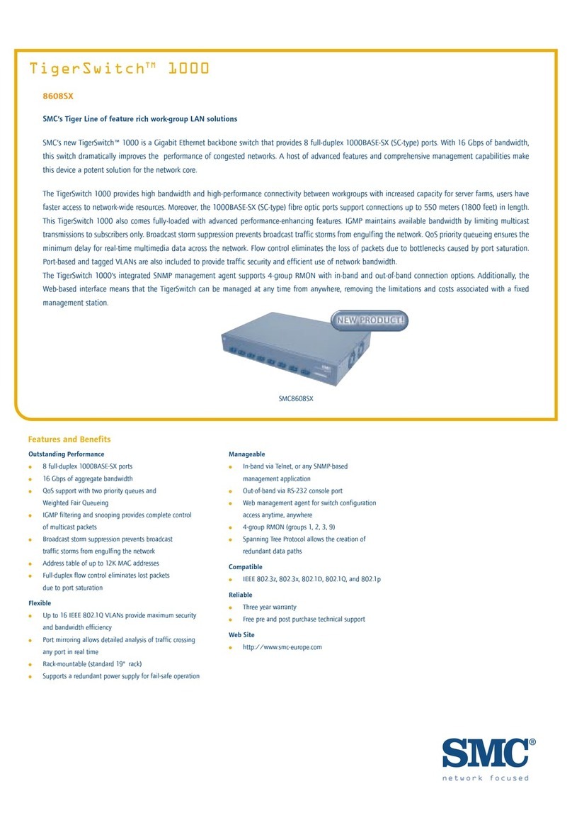 SMC Networks TigerSwitch 1000 User manual SMC Networks TigerSwitch 1000 User manual