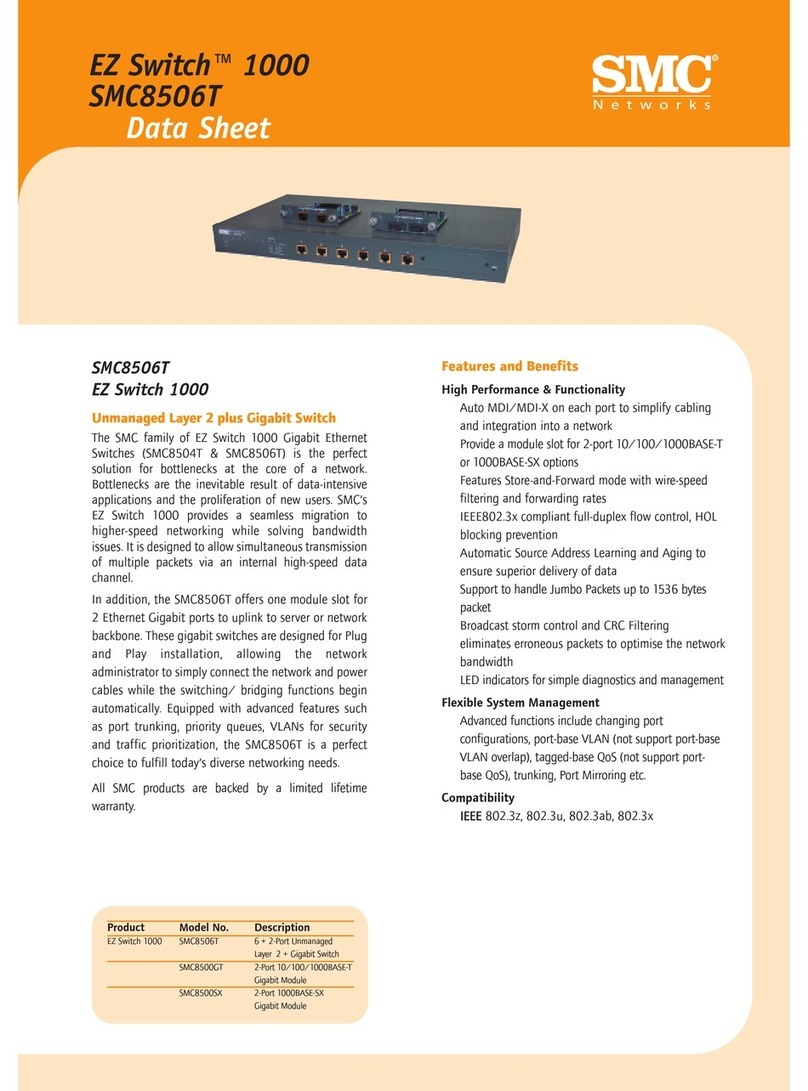 SMC Networks 8506T User manual