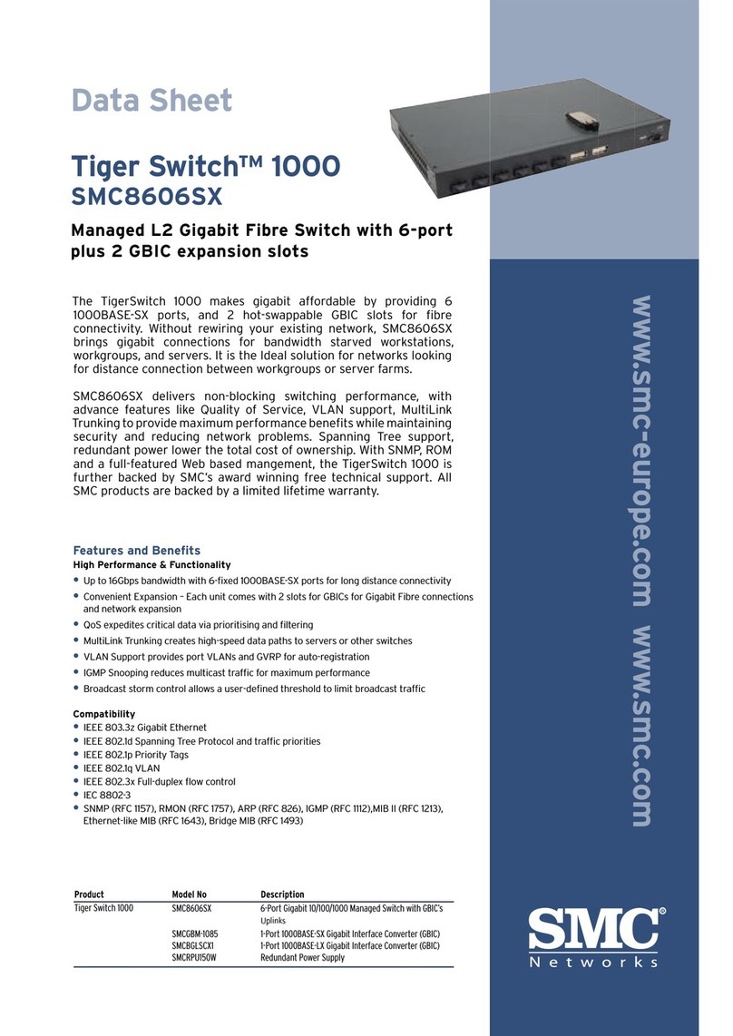 SMC Networks 8606SX - FICHE TECHNIQUE manual