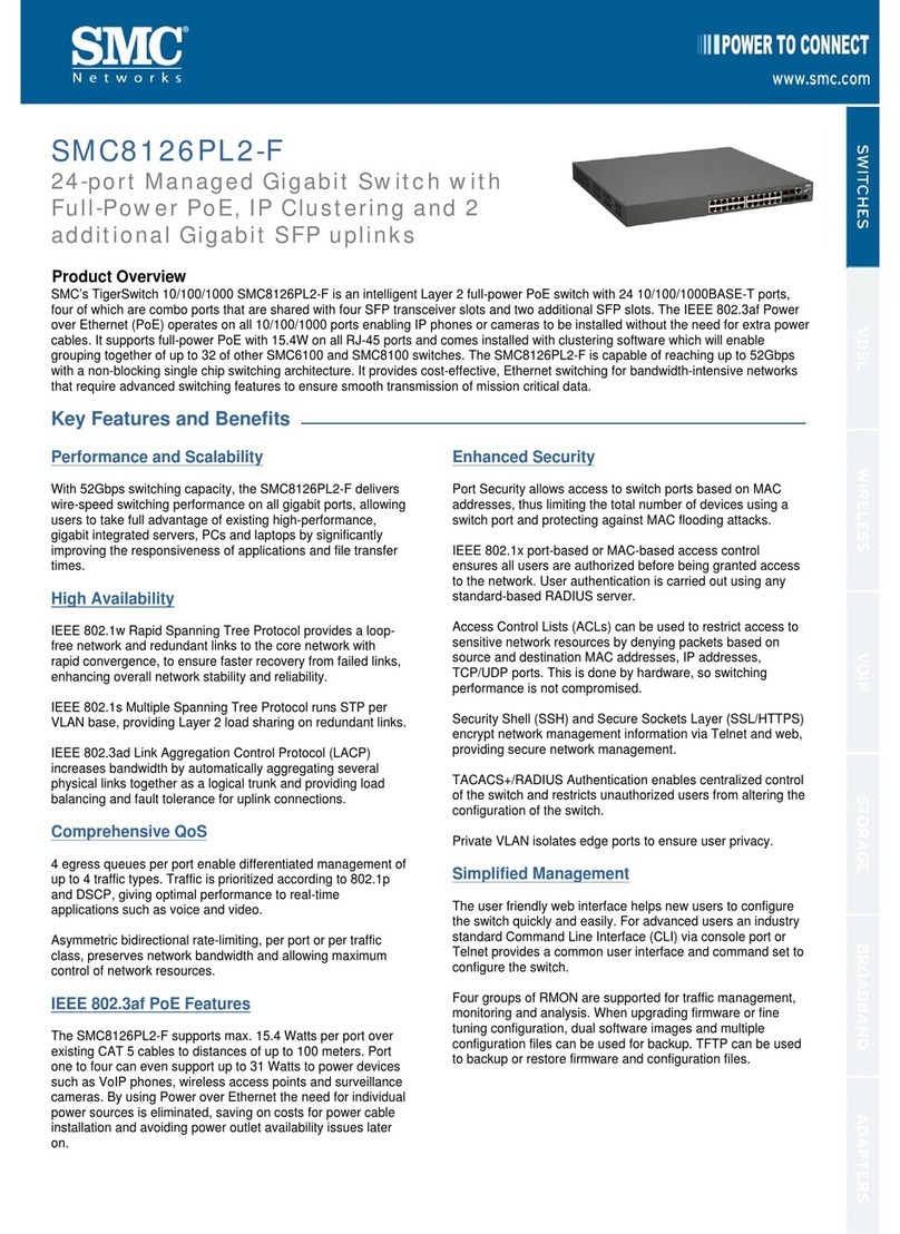 SMC Networks TigerSwitch SMC8126PL2-F User manual