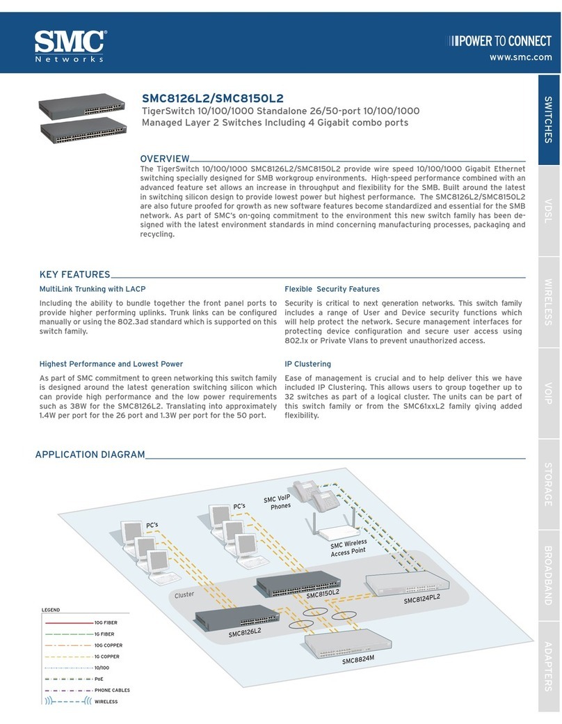 SMC Networks SMC8126L2 User manual