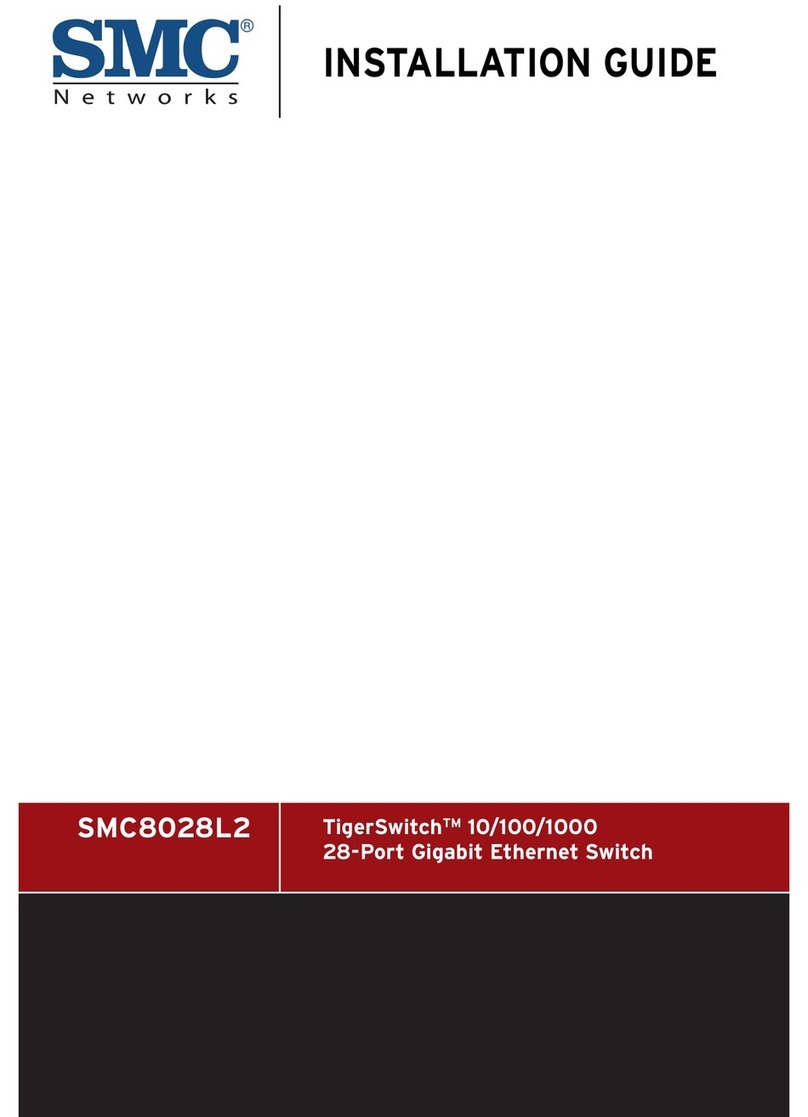 SMC Networks 8028L2 User manual