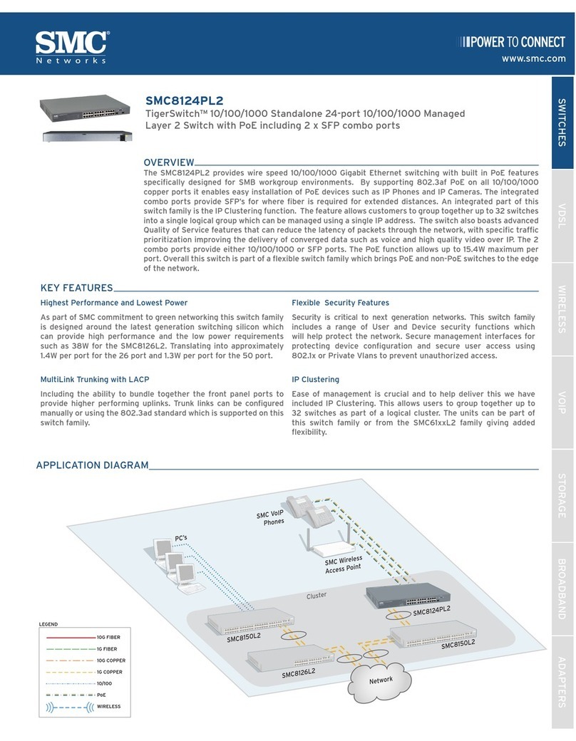 SMC Networks TigerSwitch SMC8124PL2 User manual