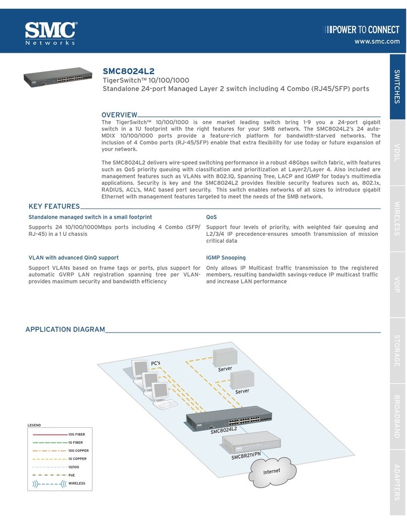 SMC Networks 8024L2 - FICHE TECHNIQUE Installation guide