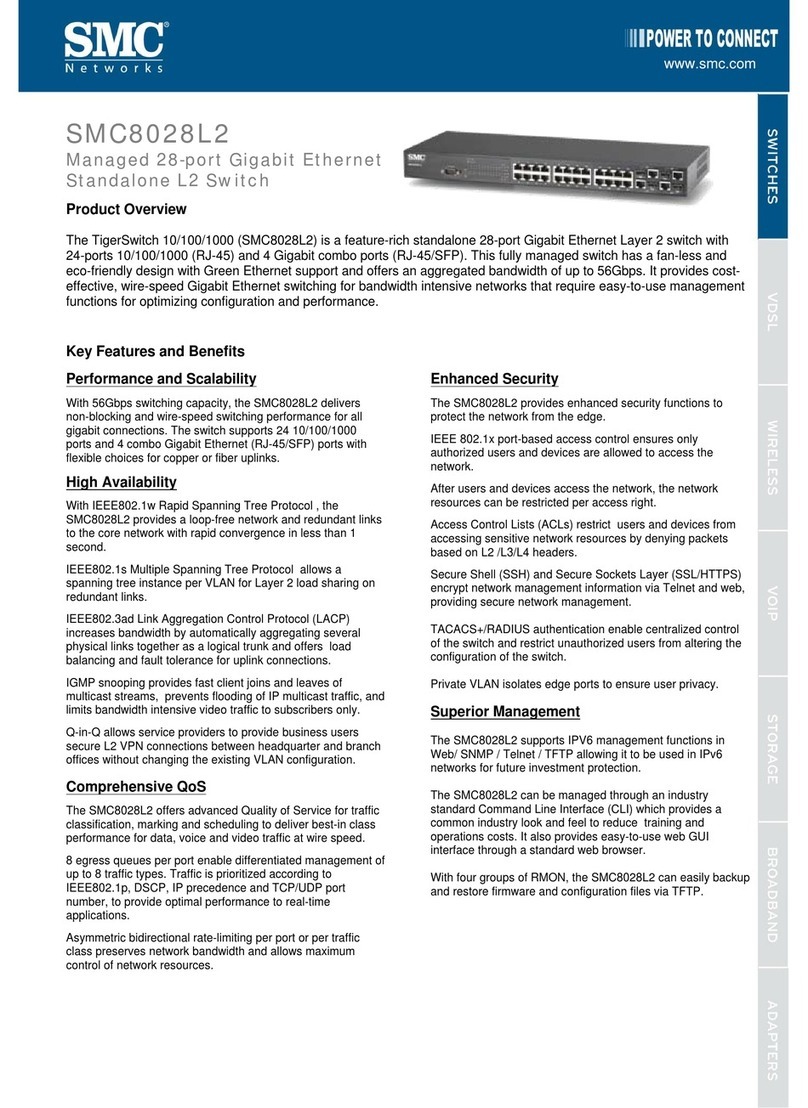 SMC Networks TigerSwitch SMC8028L2 Specifications SMC Networks TigerSwitch SMC8028L2 Specifications